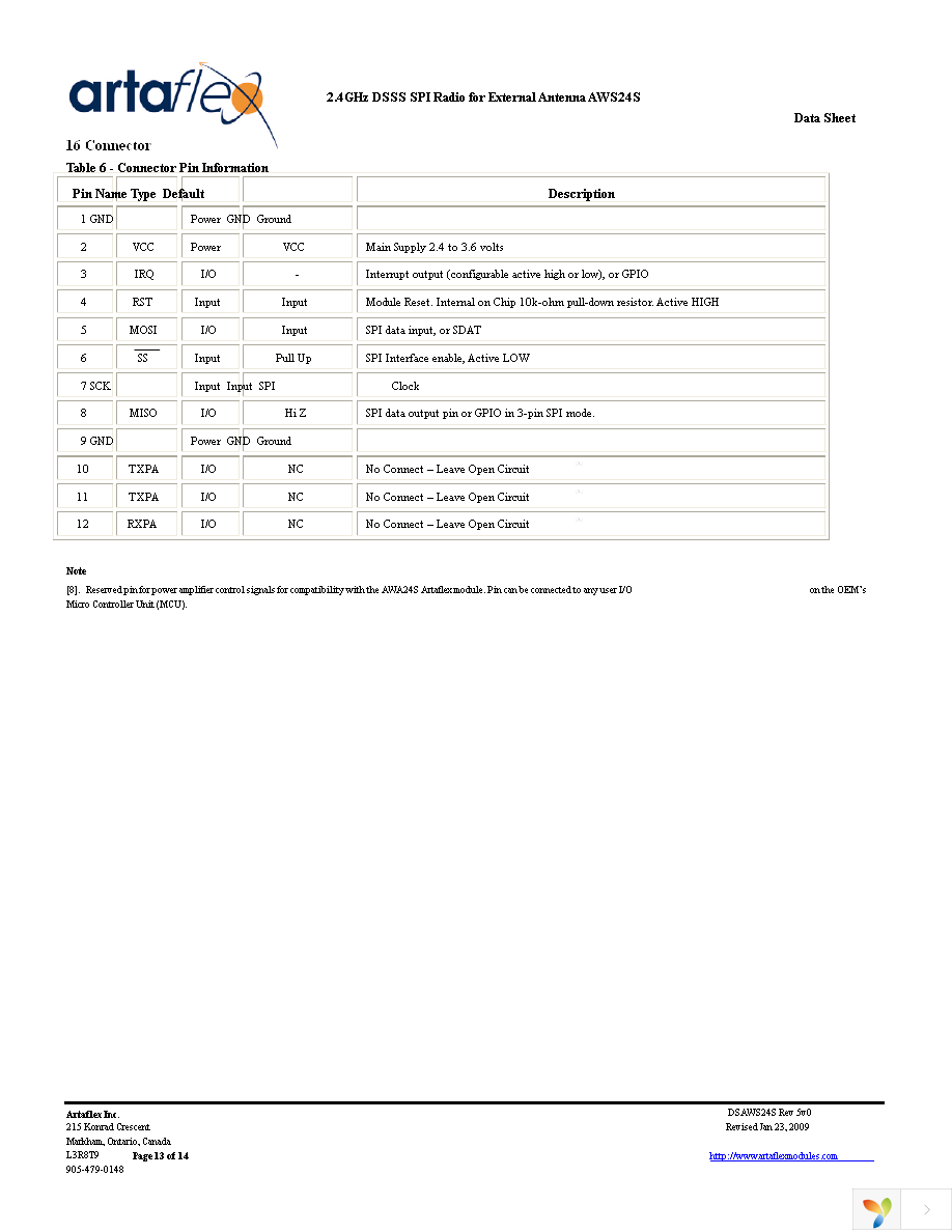 AWS24S Page 13