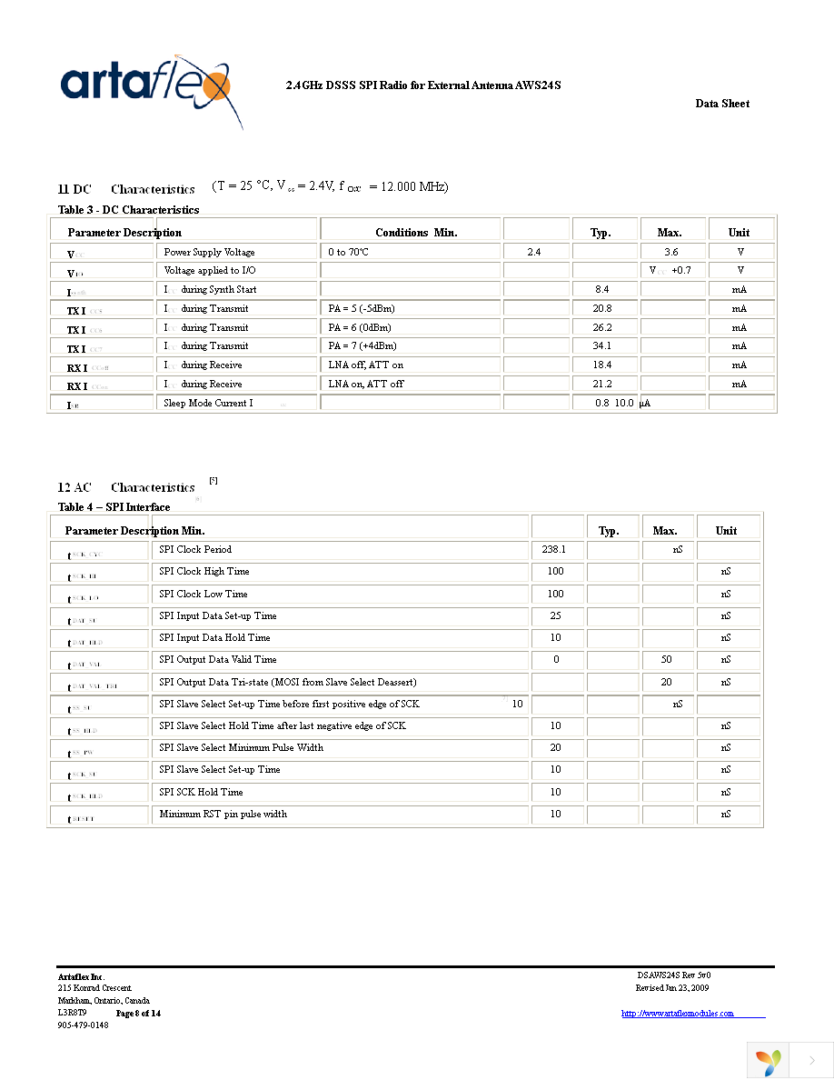 AWS24S Page 8