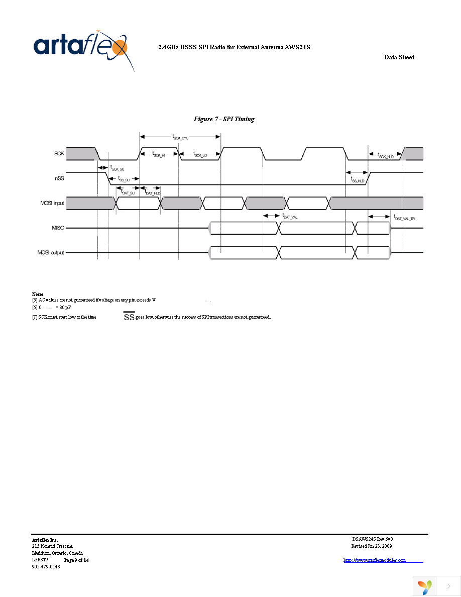 AWS24S Page 9