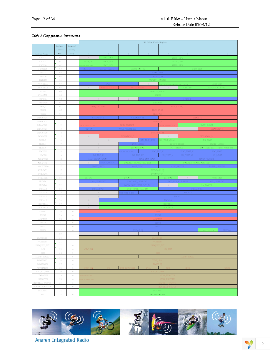 A1101R08A00GR Page 12