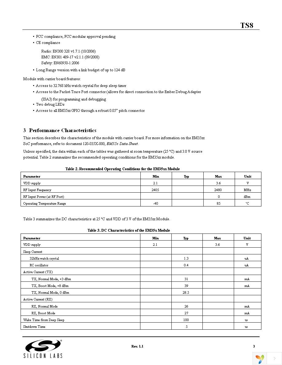 EM357-MOD-ANT-C Page 3