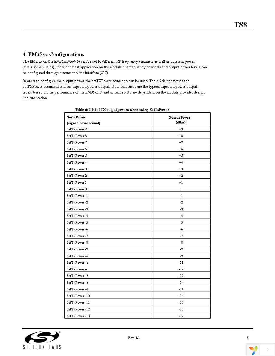 EM357-MOD-ANT-C Page 5