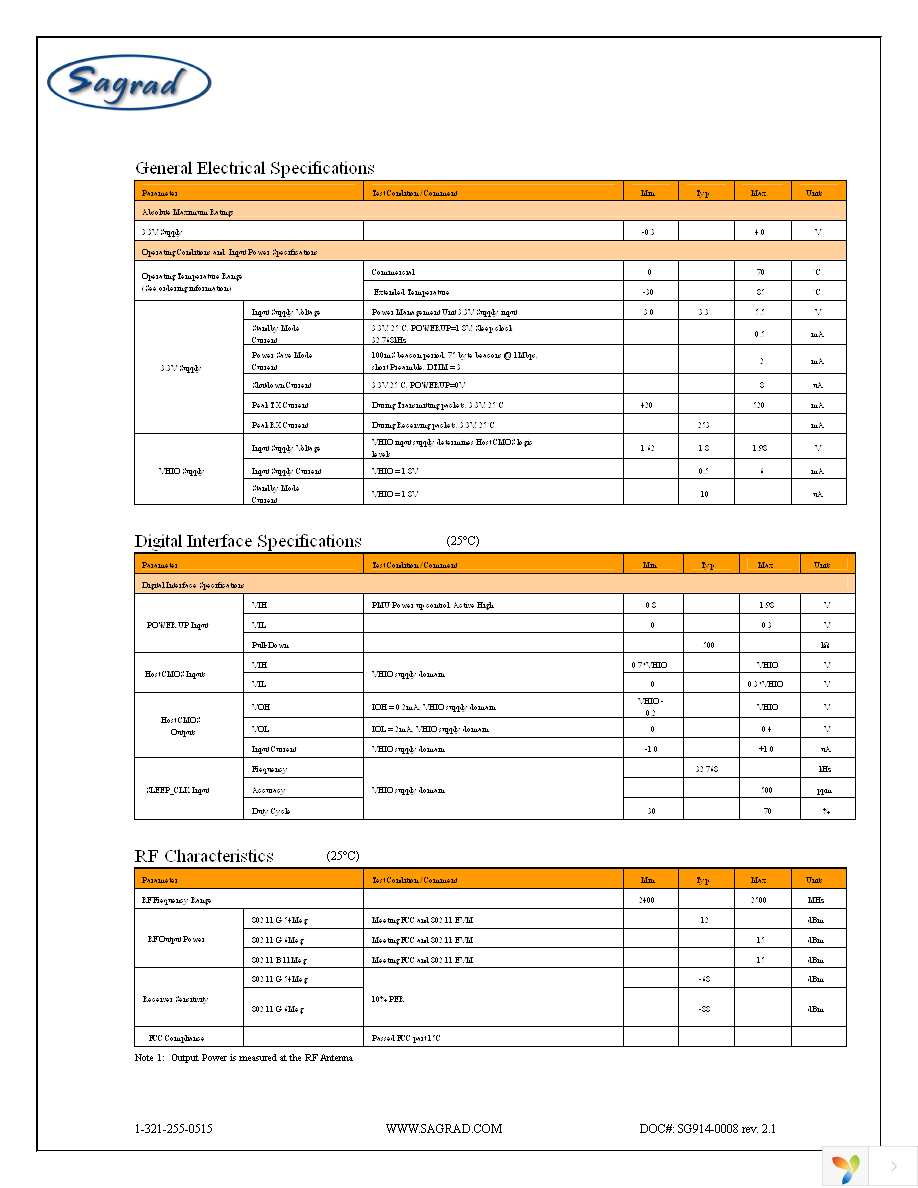 SG901-1039 Page 3