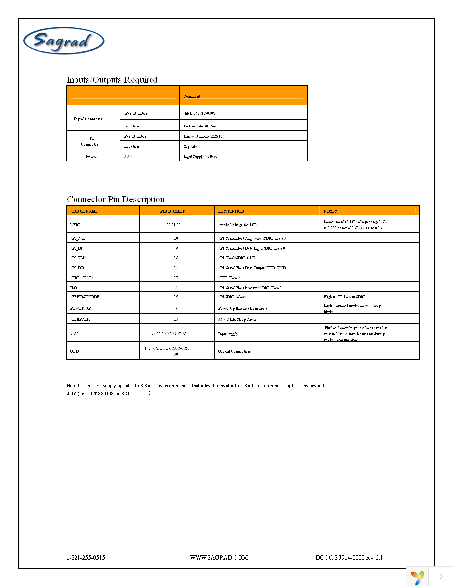 SG901-1039 Page 4