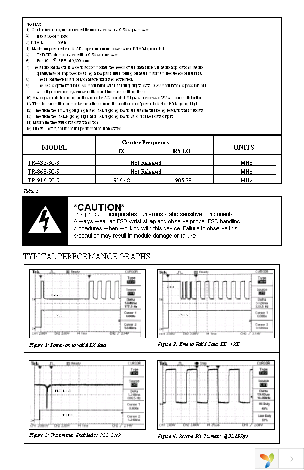 TR-916-SC-S Page 3