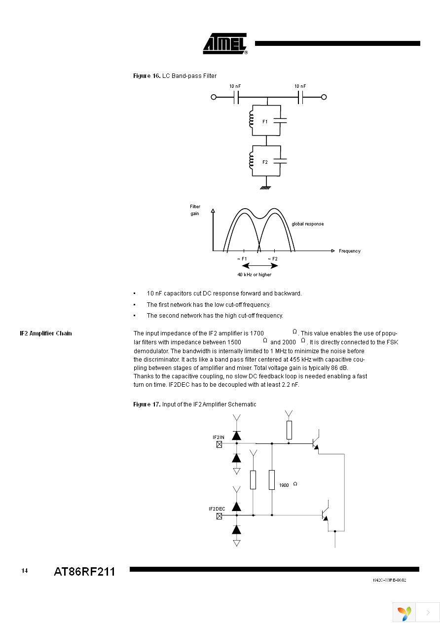 AT86RF211DAI Page 14