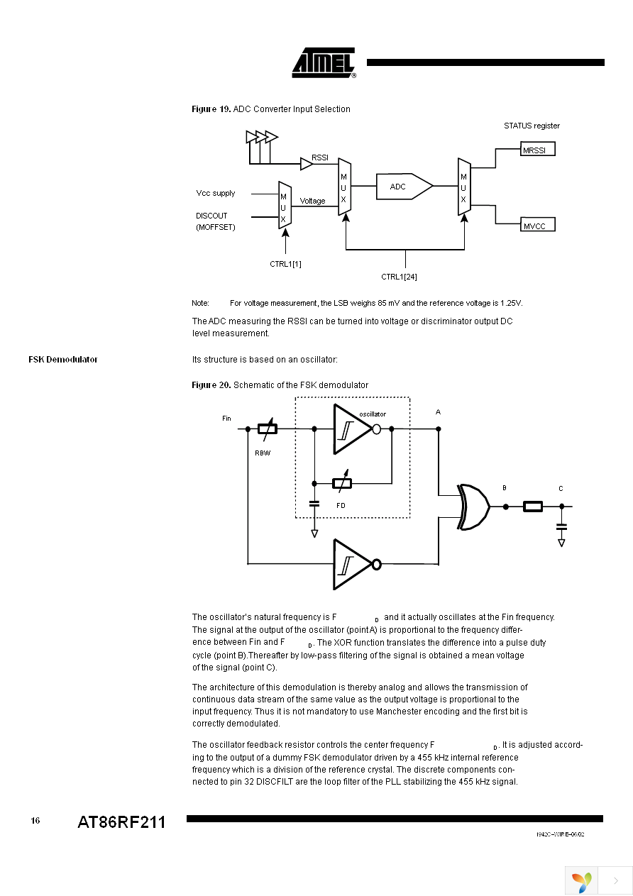 AT86RF211DAI Page 16