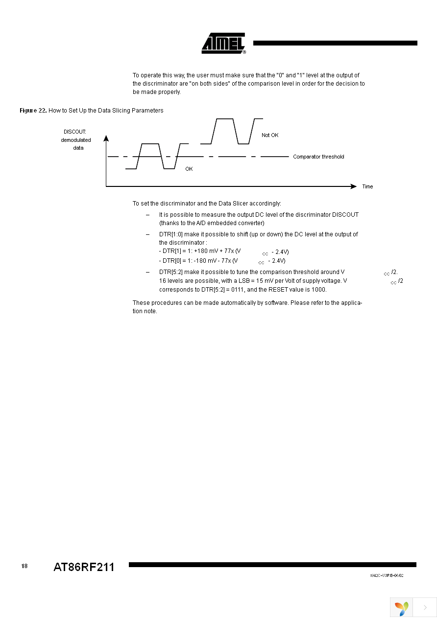 AT86RF211DAI Page 18
