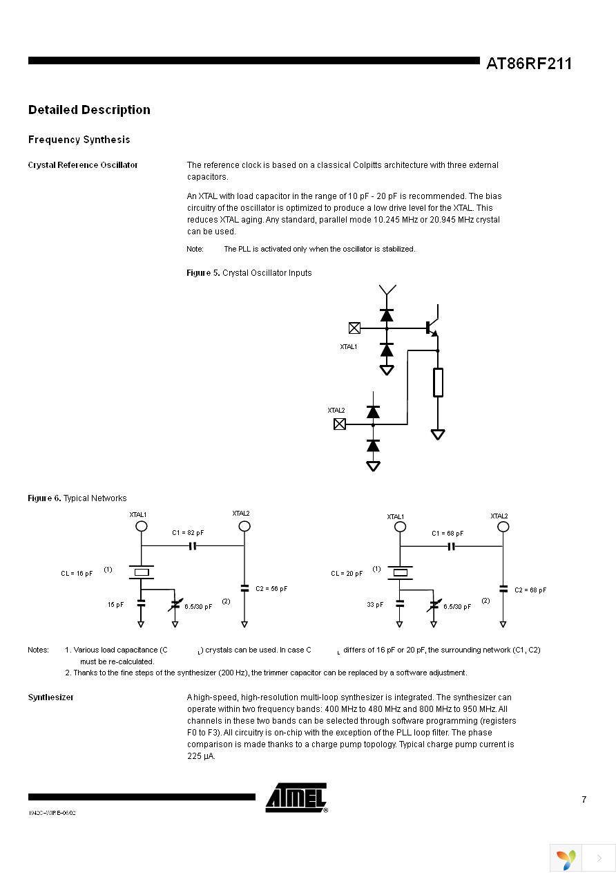 AT86RF211DAI Page 7