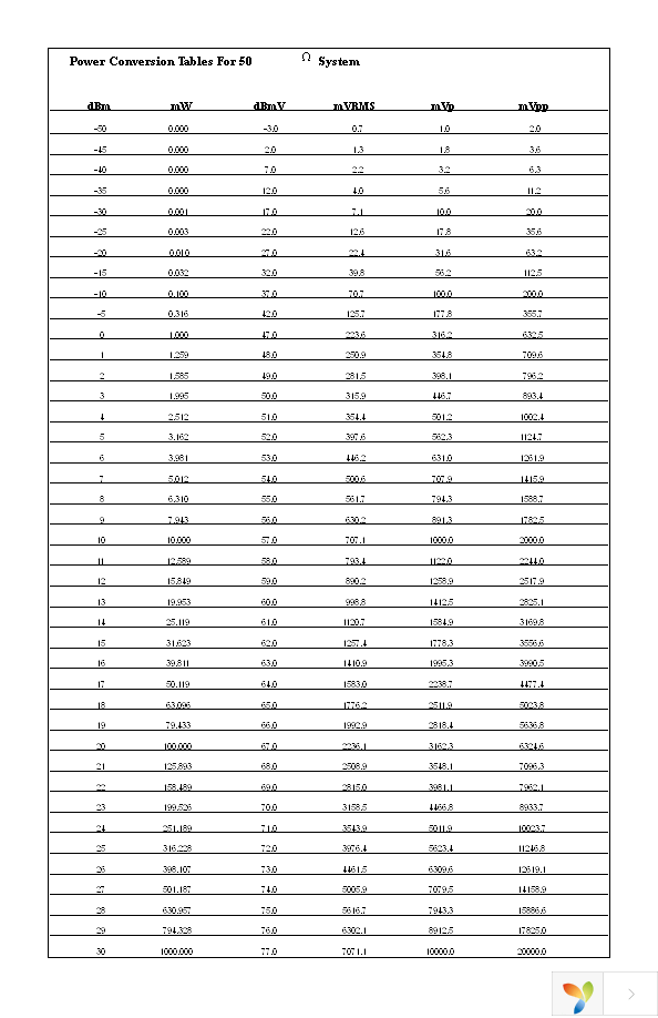 TR-916-SC-PA Page 13