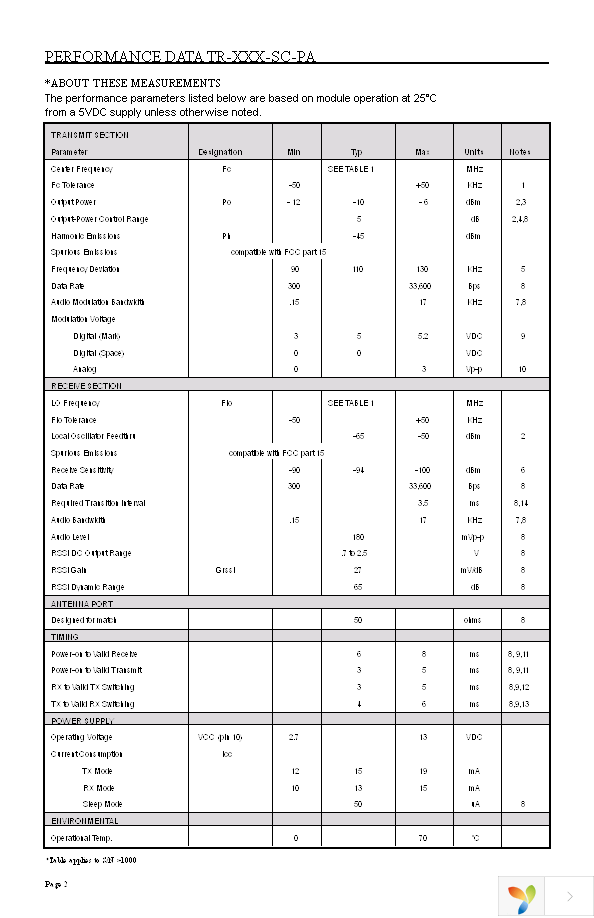 TR-916-SC-PA Page 2