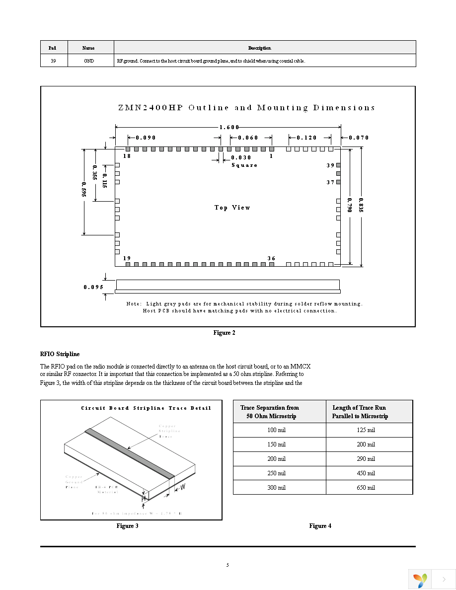 ZMN2400HP Page 5