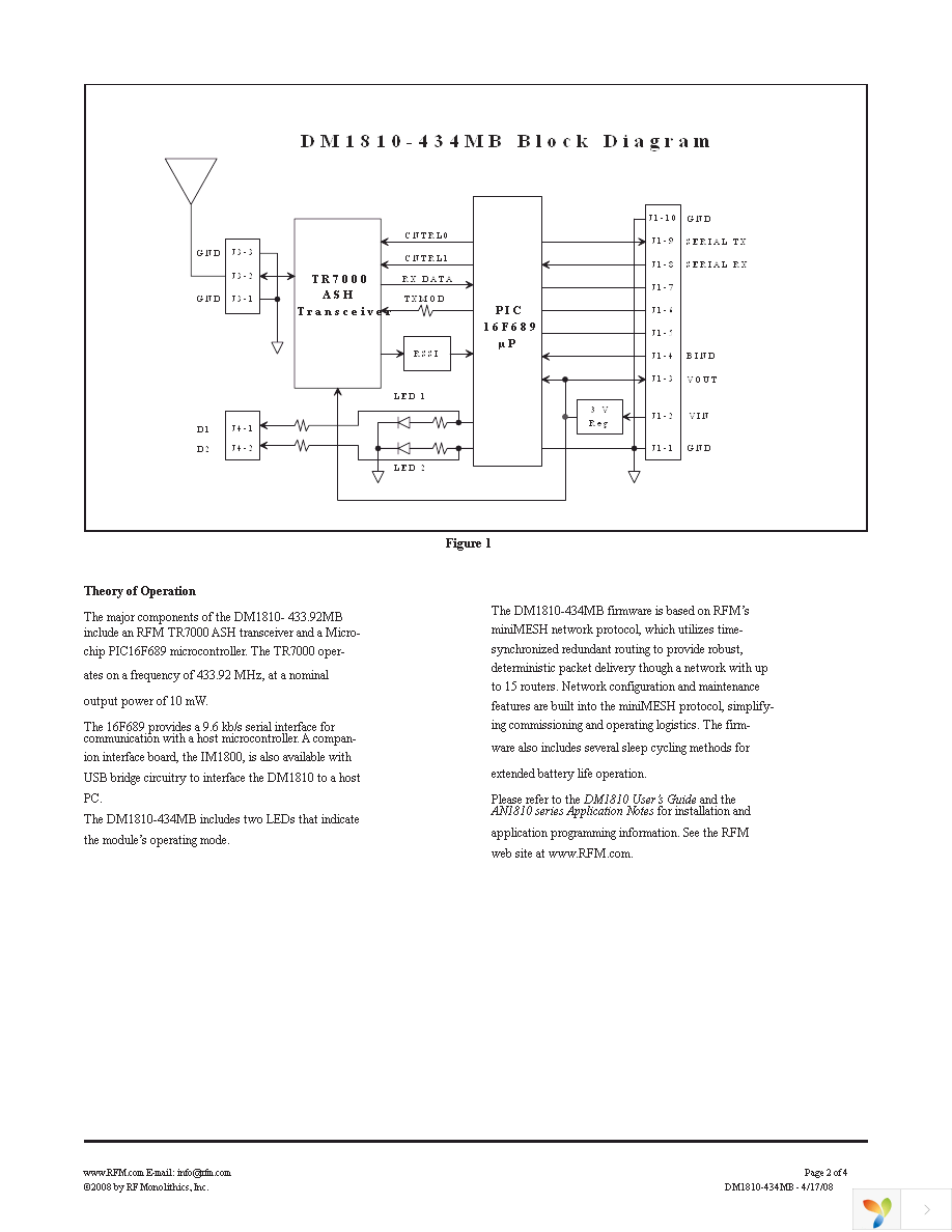 DM1810-434MB Page 2