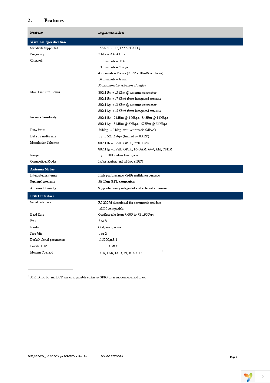 WISMC04BI Page 3