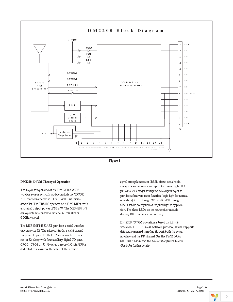 DM2200-434VM Page 2