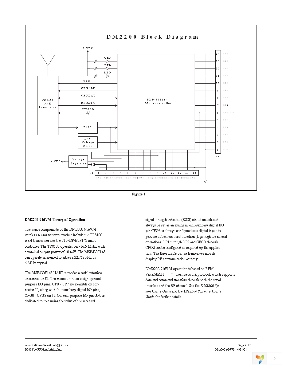 DM2200-916VM Page 2