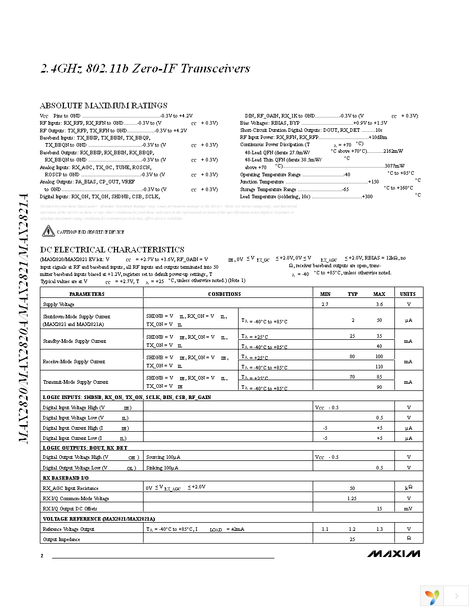 MAX2820ETM+ Page 2