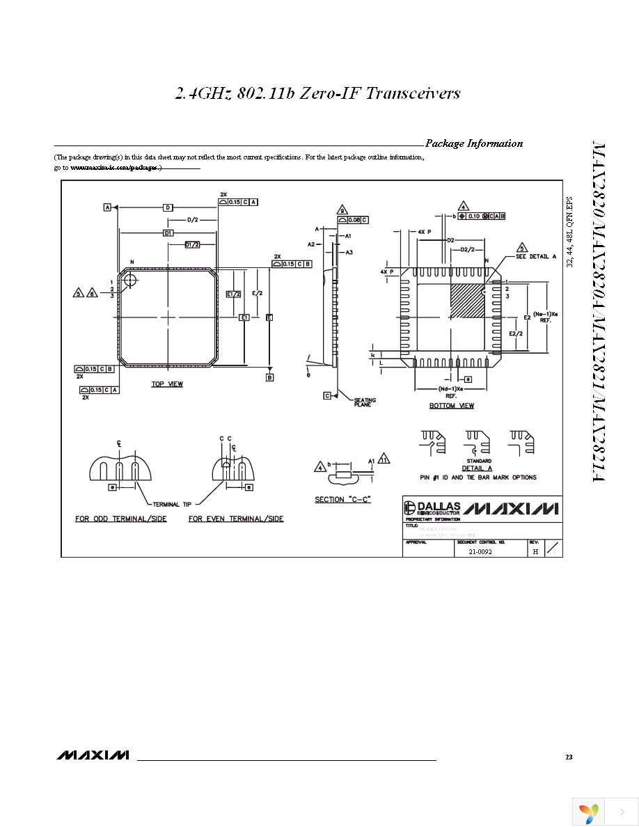 MAX2820ETM+ Page 23