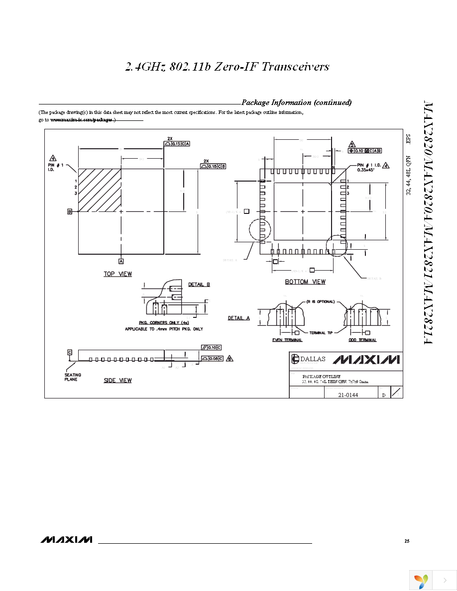 MAX2820ETM+ Page 25