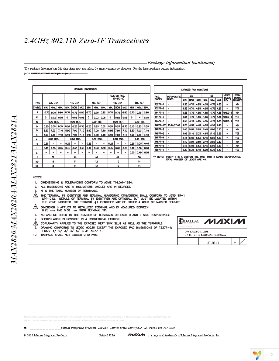 MAX2820ETM+ Page 26