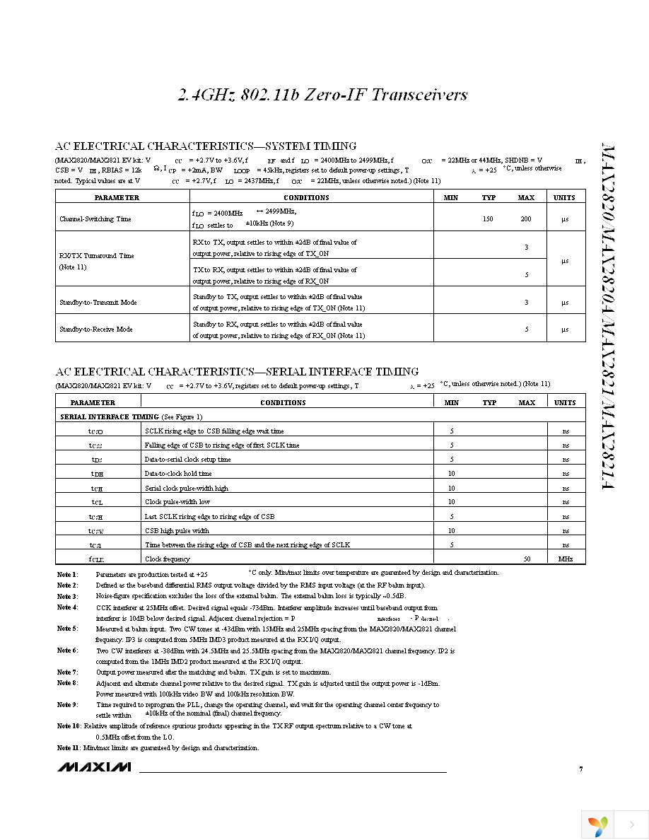 MAX2820ETM+ Page 7