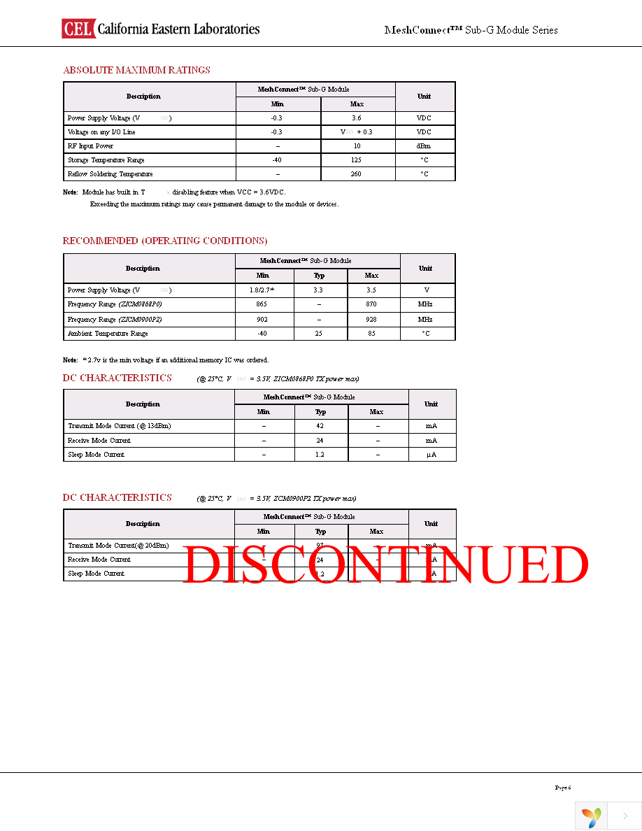 ZICM0868P0-1CU Page 6