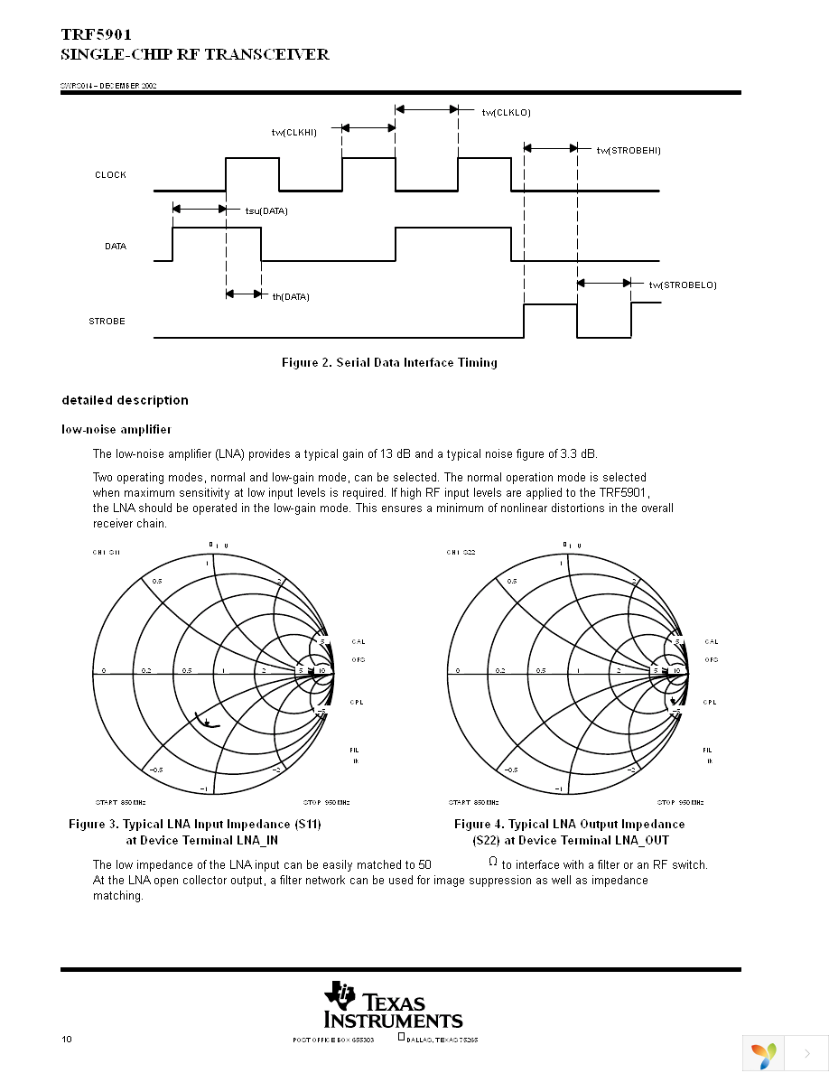 TRF5901PTR Page 10