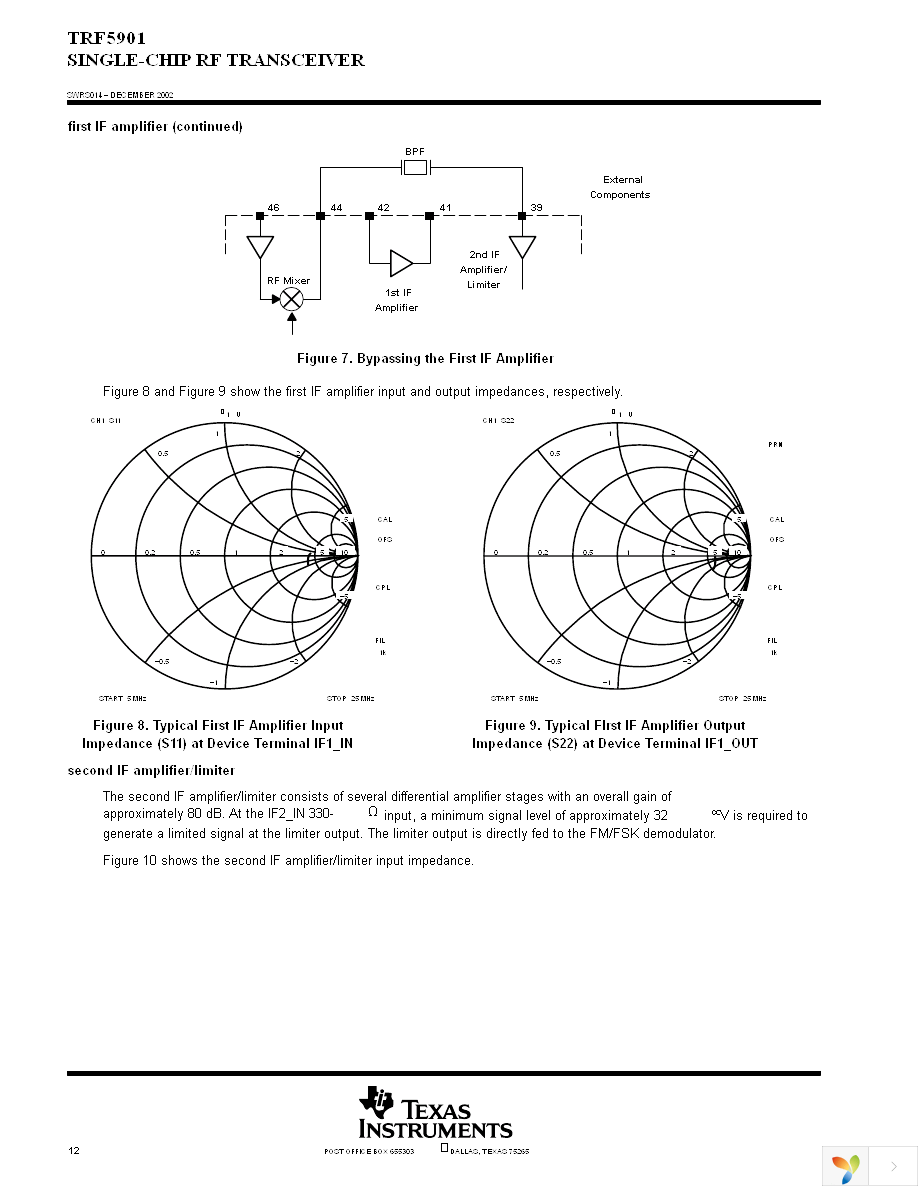 TRF5901PTR Page 12