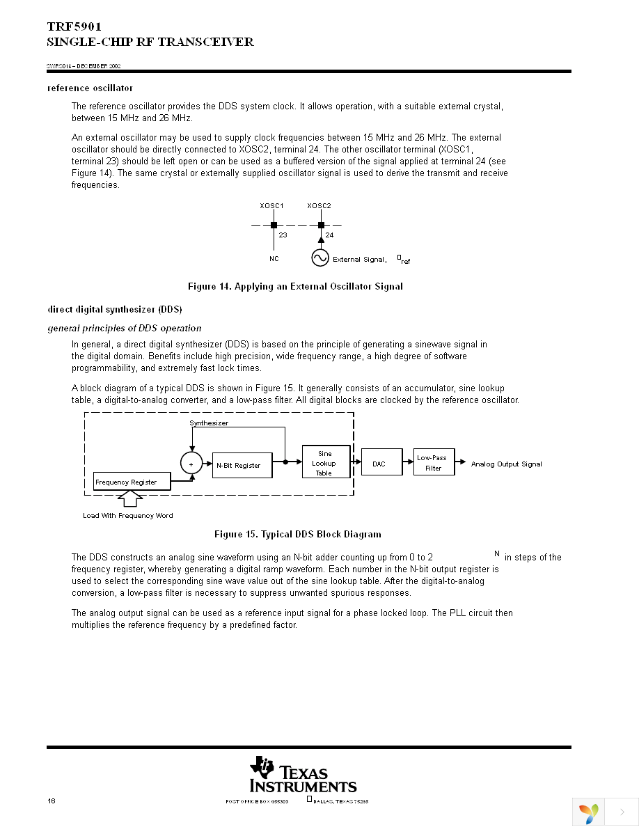 TRF5901PTR Page 16