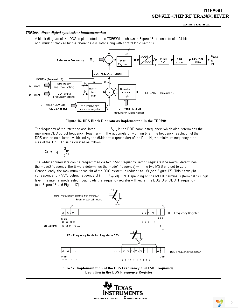 TRF5901PTR Page 17