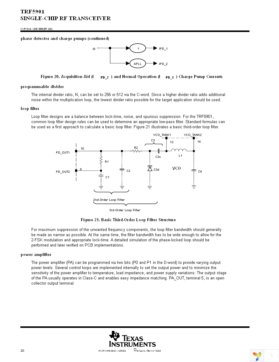 TRF5901PTR Page 20