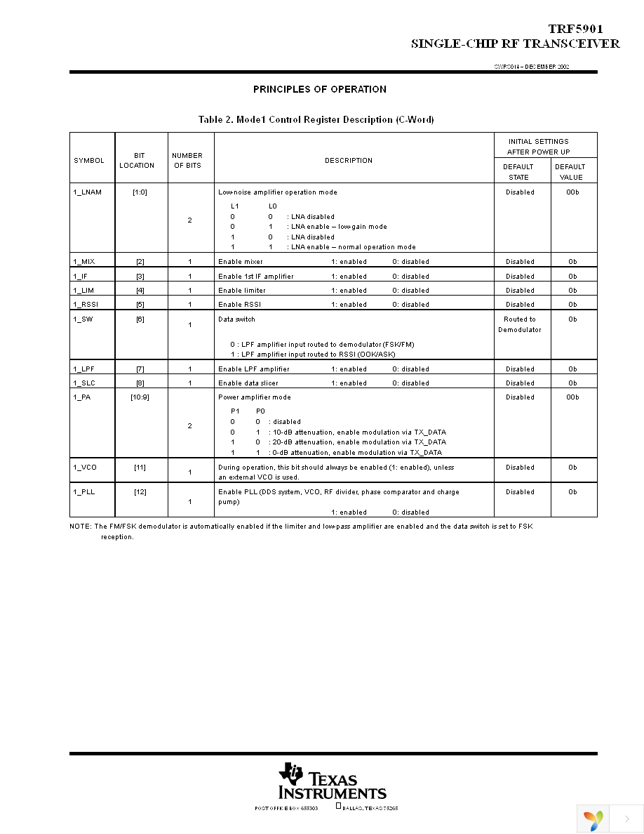 TRF5901PTR Page 25