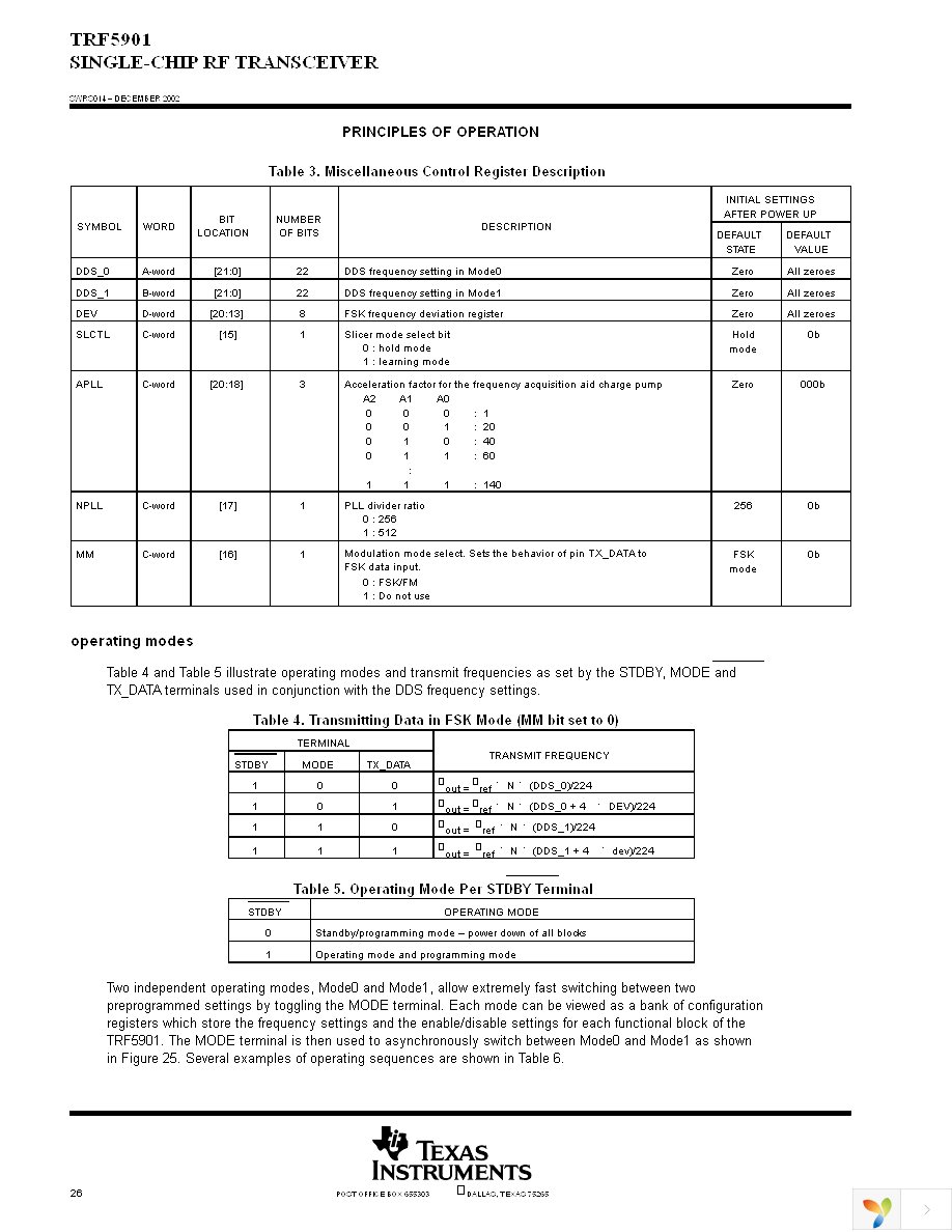 TRF5901PTR Page 26