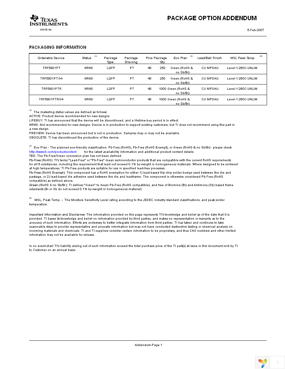 TRF5901PTR Page 30