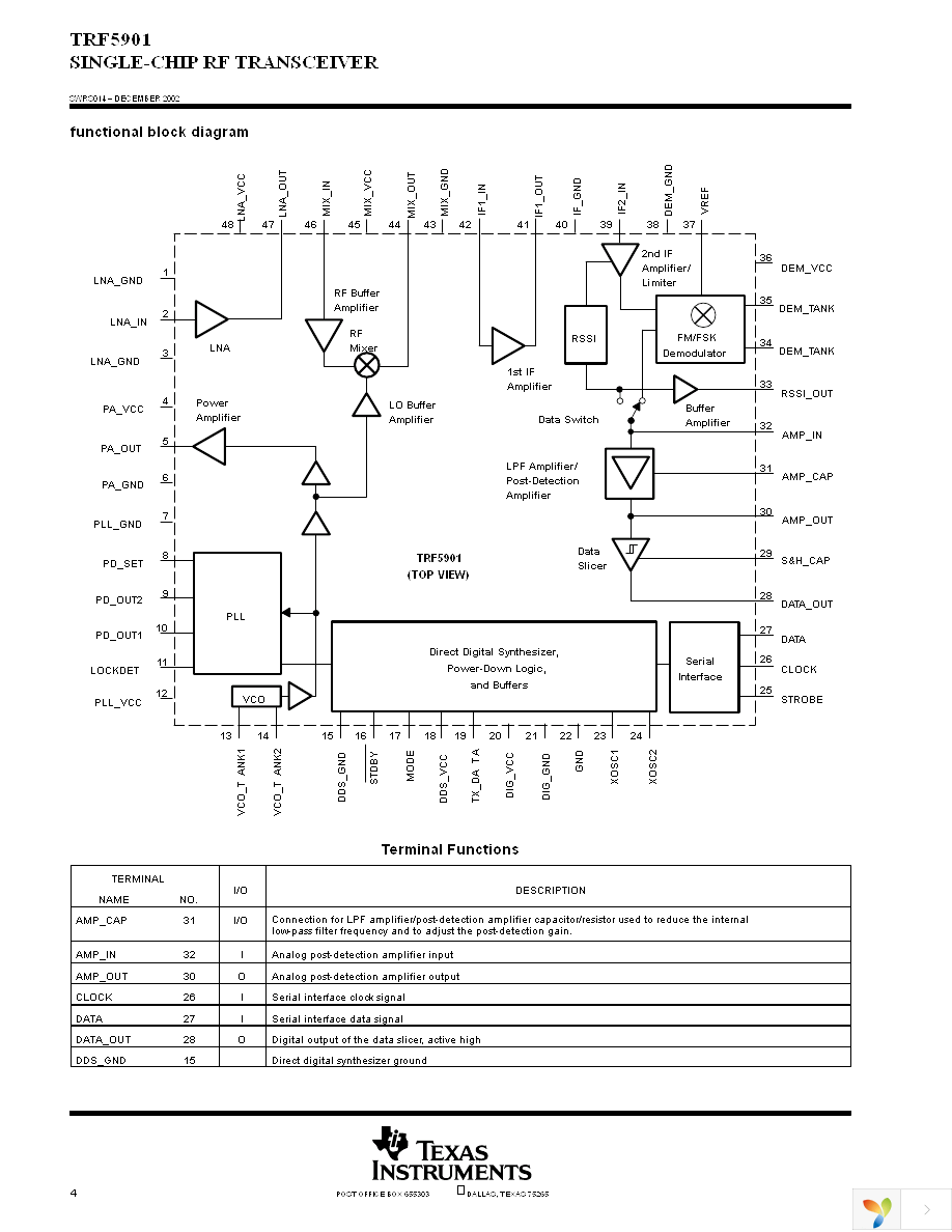 TRF5901PTR Page 4