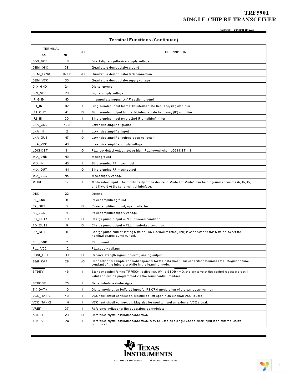 TRF5901PTR Page 5