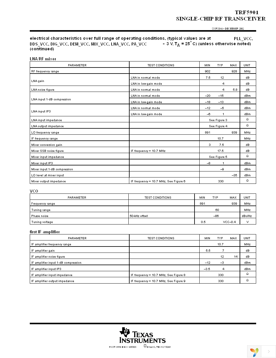 TRF5901PTR Page 7