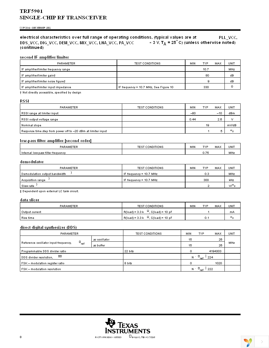 TRF5901PTR Page 8