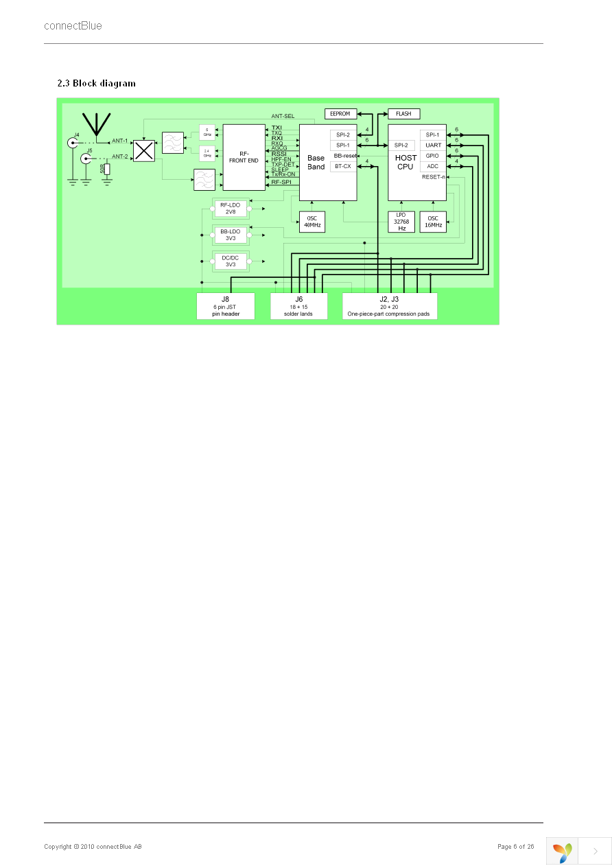 CB-OWS451X-06-0 Page 6