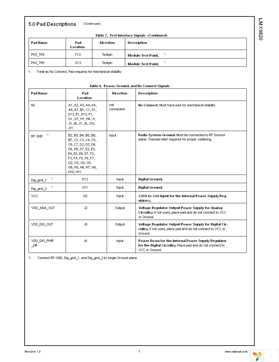 LMX9820SB Page 7