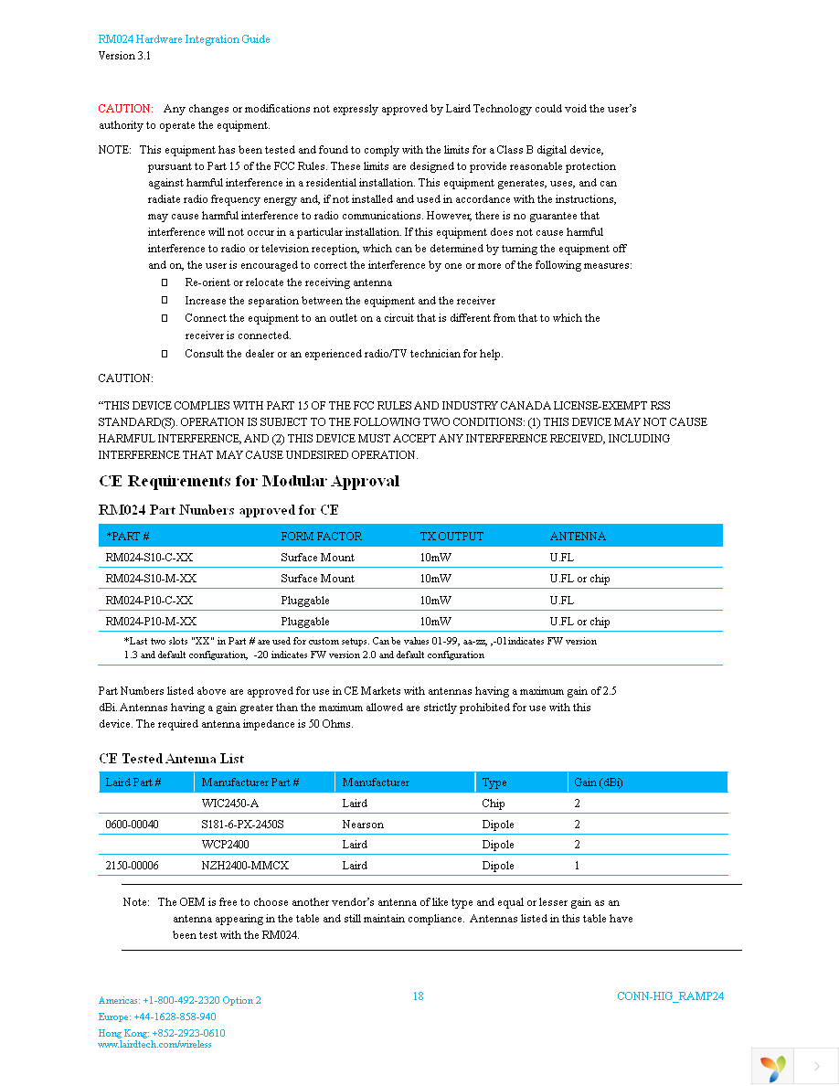 RM024-P10-M-01 Page 18