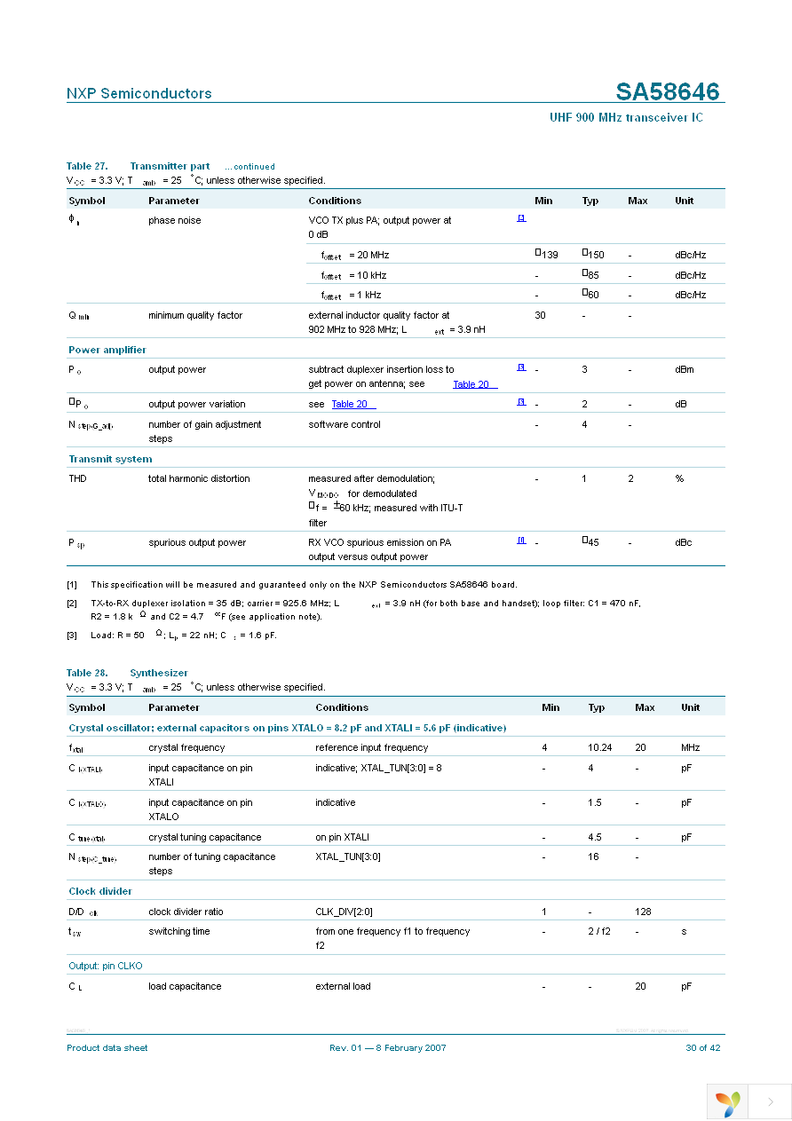 SA58646BD,118 Page 30