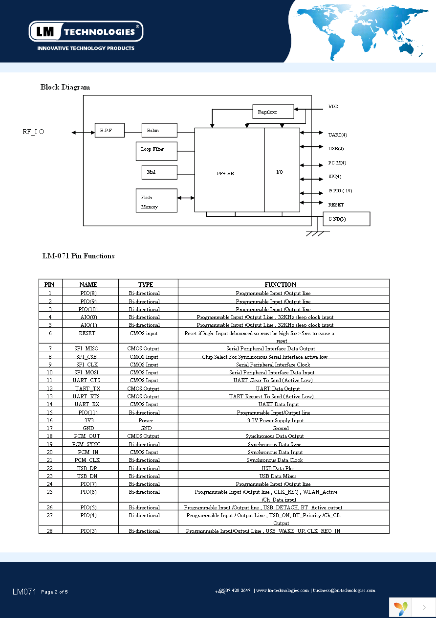 071-0101 Page 2