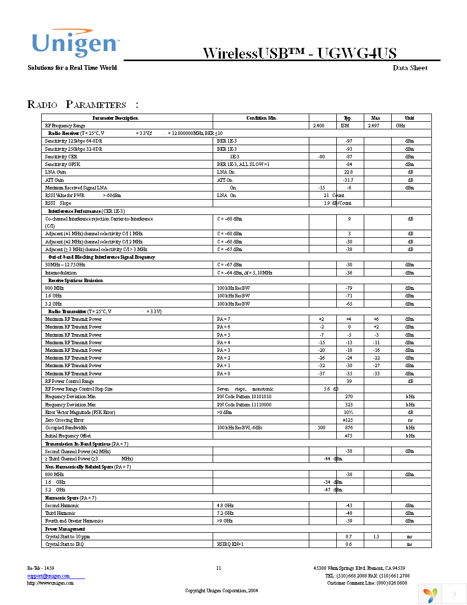 UGWG4USHN33A Page 10