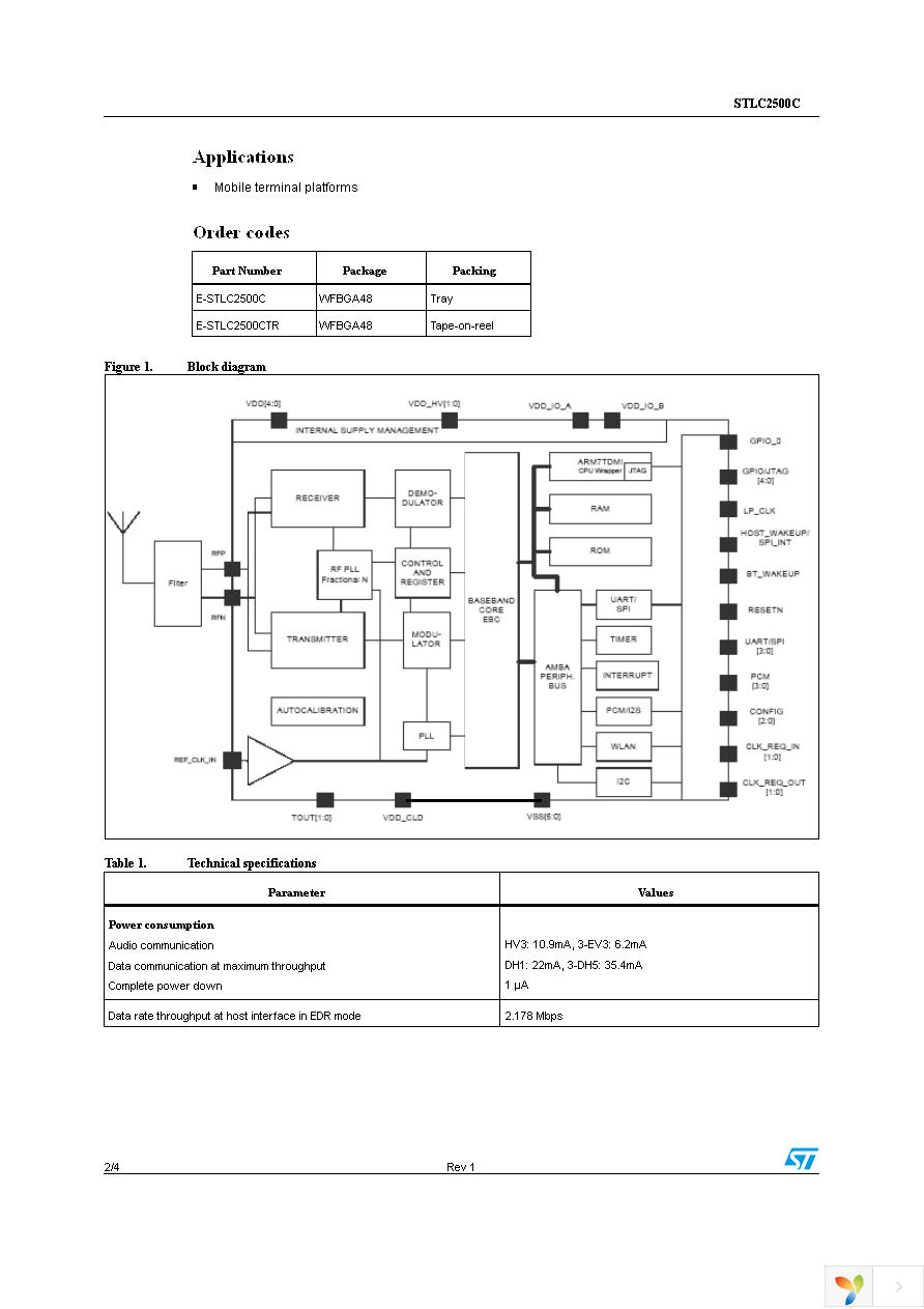 E-STLC2500C Page 2