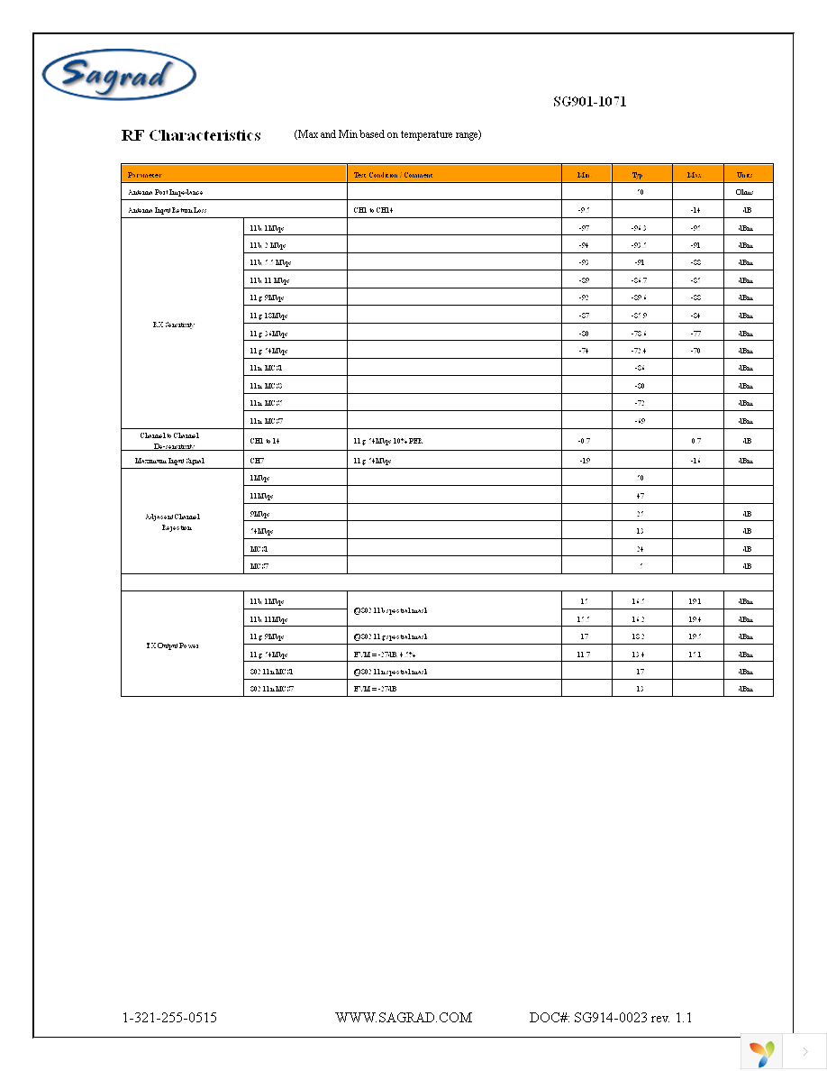 SG901-1071-CT Page 4