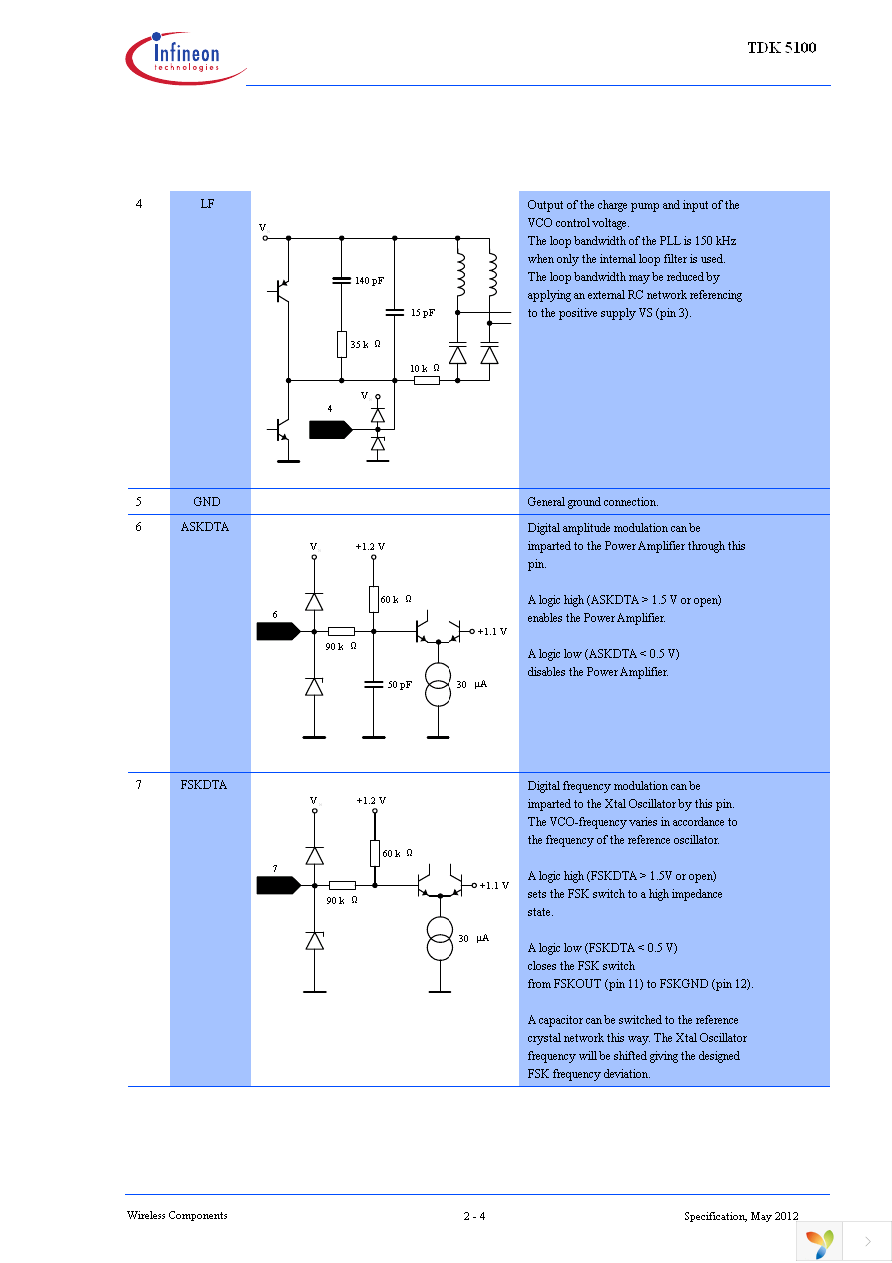 TDK5100 Page 10