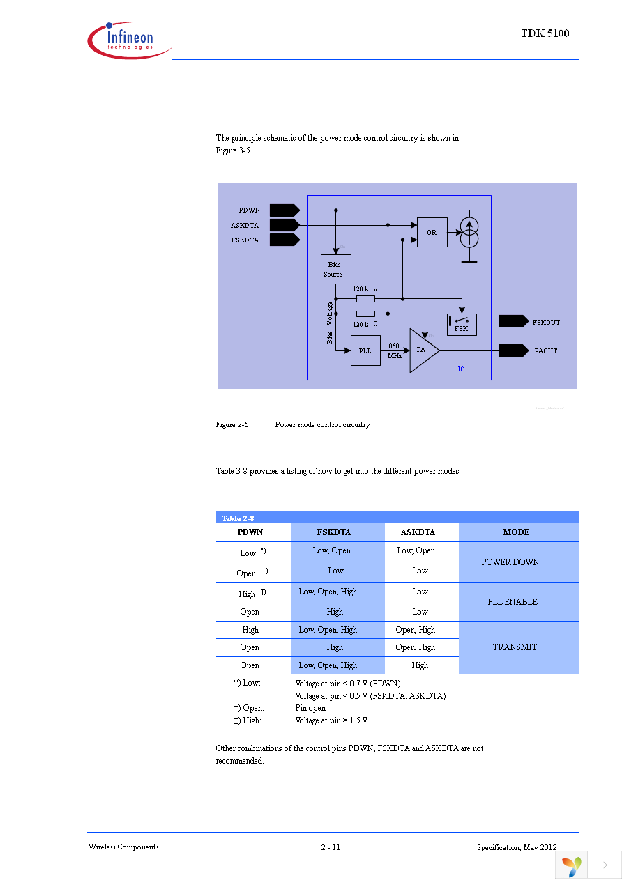 TDK5100 Page 17