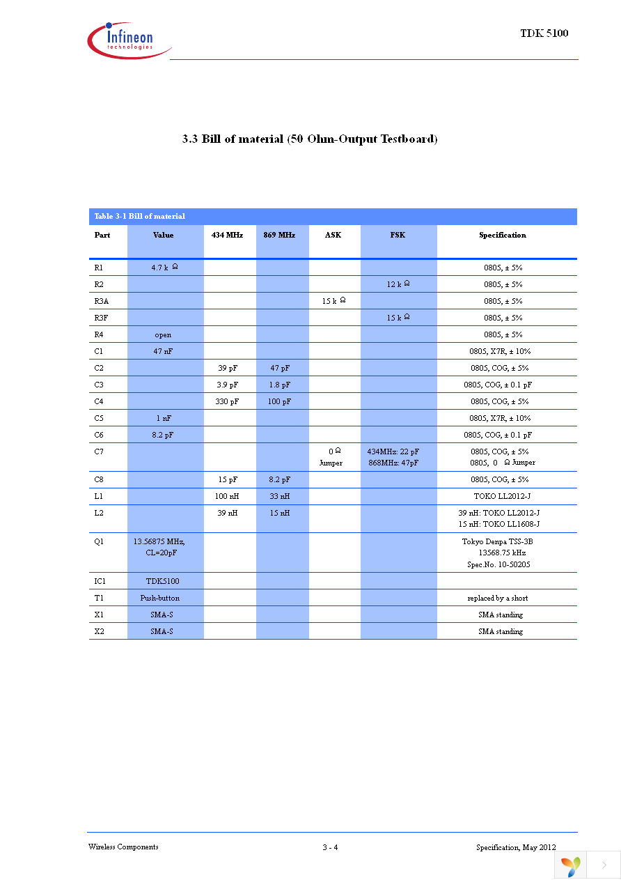 TDK5100 Page 23