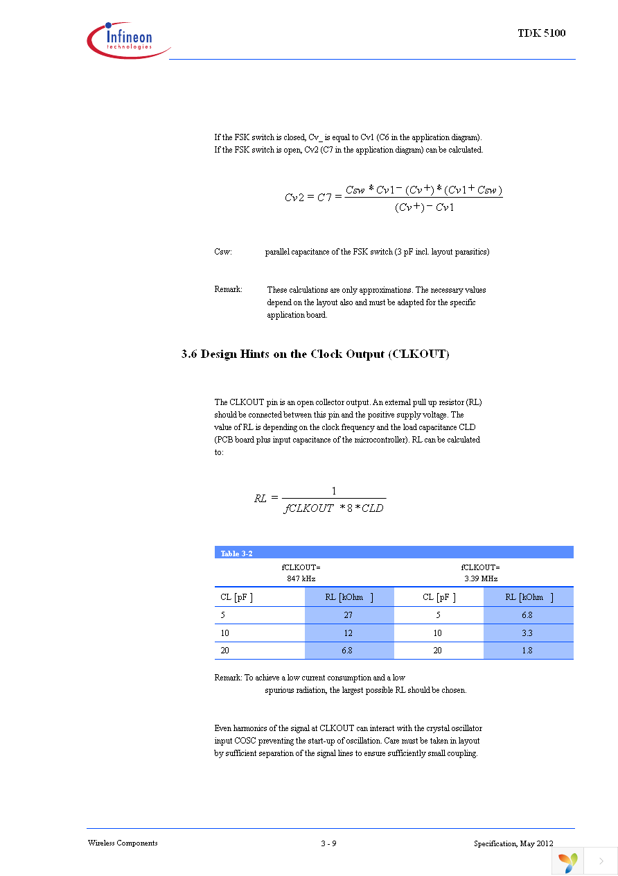 TDK5100 Page 28